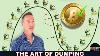 Art Of Dumping Taking Profits With Bitcoin U0026 Top Altcoins The Price You Deserve